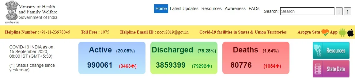 india coronavirus peoples ministry of health and familu welfare 